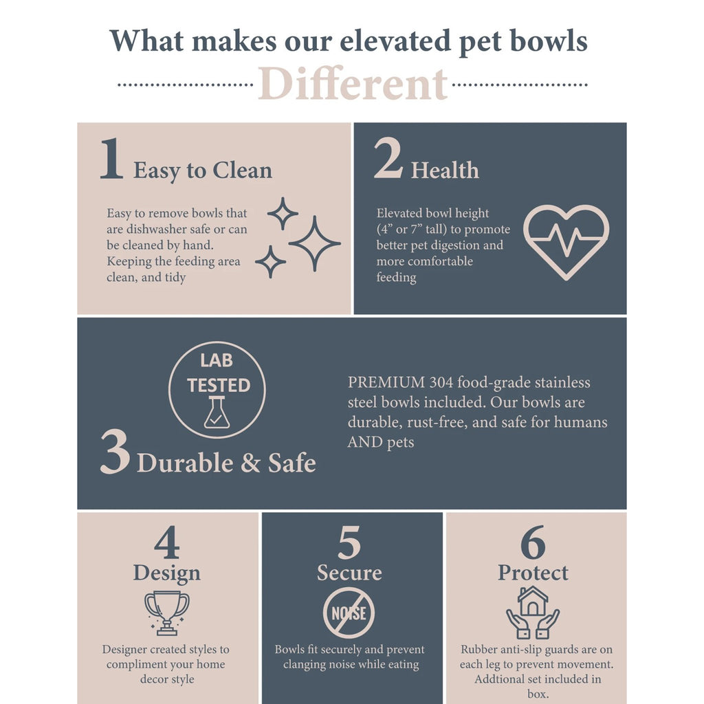 Helpen Pets Set of 2 Food-Grade Stainless Steel Replacement Bowls Pet Accessories Helpen Pets   